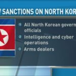 US Imposes Sanctions on North Korean IT Network Defrauding American Businesses US Imposes Sanctions on North Korean IT Network Defrauding American Businesses