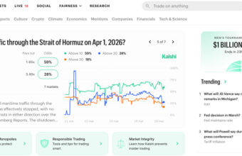 LA Hospitality Group Leverages Kalshi Prediction Market to Hedge Dodgers Playoff Risk