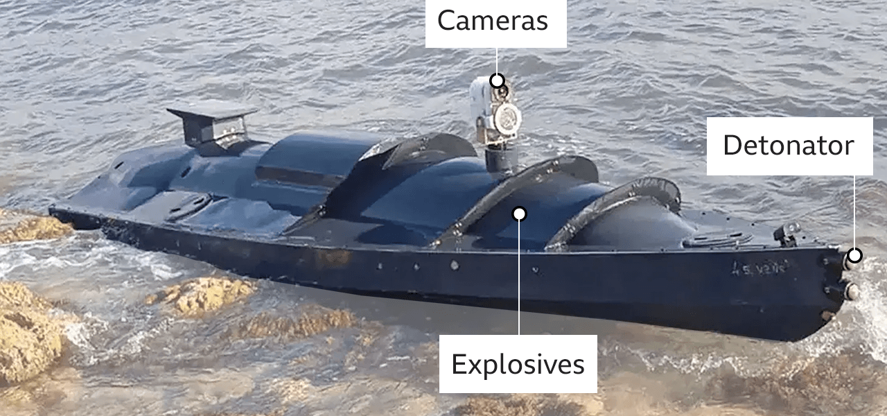 Drone Attack Sinks Ship Off Bulgaria Coast, PM Confirms Drone Attack Sinks Ship Off Bulgaria Coast, PM Confirms