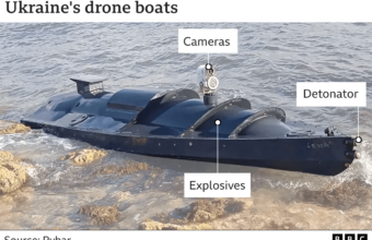 Drone Attack Sinks Ship Off Bulgaria Coast, PM Confirms Drone Attack Sinks Ship Off Bulgaria Coast, PM Confirms