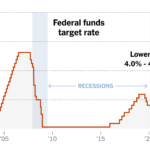 US Dollar Retreats From 18-Month Peak as Fed Officials Temper Rate Hike Expectations US Dollar Retreats From 18-Month Peak as Fed Officials Temper Rate Hike Expectations