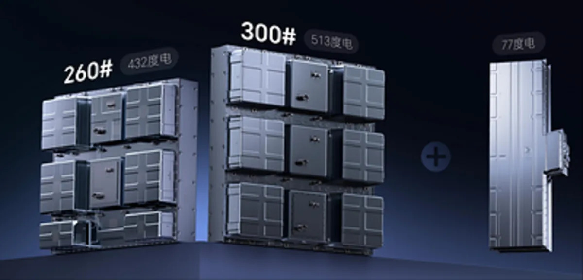 CATL Unveils Dual-Electric Battery and Swapping Ecosystem to Accelerate Heavy Truck Electrification CATL Unveils Dual-Electric Battery and Swapping Ecosystem to Accelerate Heavy Truck Electrification