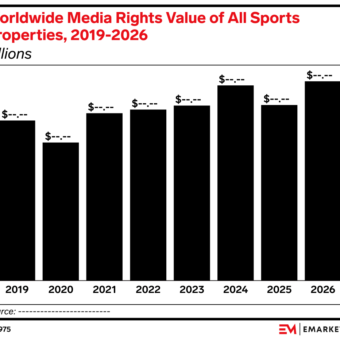 Global Sports Media Rights Valuation Hits Record .8 Billion in 2026 Global Sports Media Rights Valuation Hits Record .8 Billion in 2026