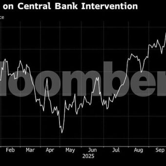 Indian Rupee Climbs to One-Month Peak Following RBI Intervention