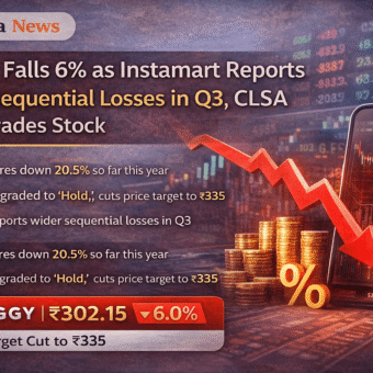 Swiggy Shares Plunge to Record Low Following Instamart Quick-Commerce Losses