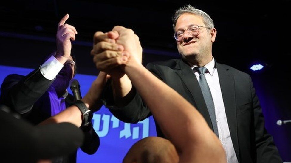 Itamar Ben-Gvir Gains Momentum as Young Israeli Voters Shift Toward Far-Right Itamar Ben-Gvir Gains Momentum as Young Israeli Voters Shift Toward Far-Right