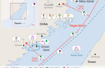 China Claims ‘Safeguarding Order’ Near Taiwan-Controlled Pratas Islands Amid Rising Tensions