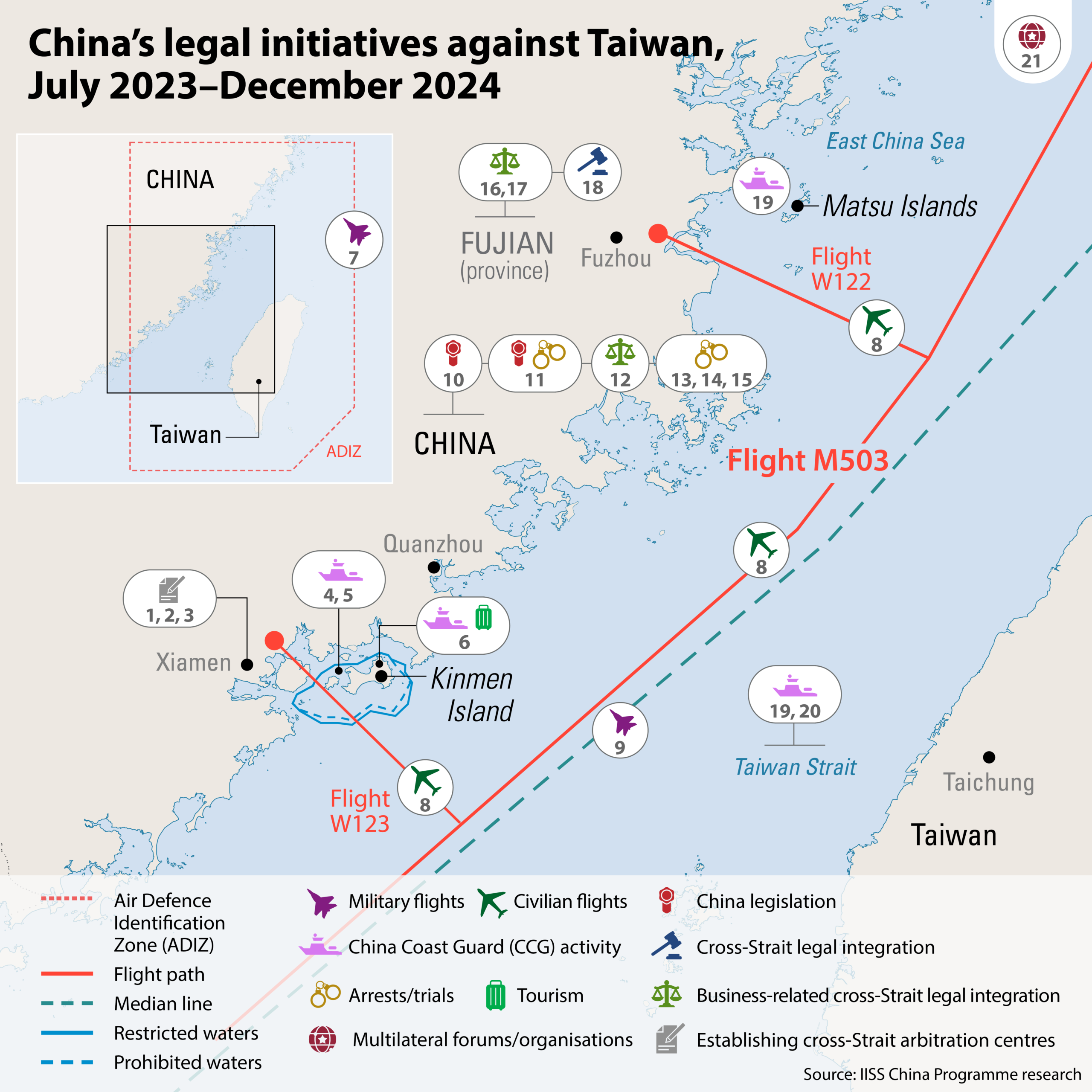 China Claims ‘Safeguarding Order’ Near Taiwan-Controlled Pratas Islands Amid Rising Tensions China Claims ‘Safeguarding Order’ Near Taiwan-Controlled Pratas Islands Amid Rising Tensions