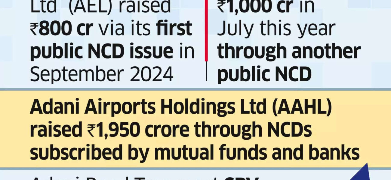 Adani Enterprises Targets 0M Debt Raise Through Rupee Bonds, Says Bankers