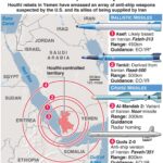 Houthis Escalate Conflict With Repeated Missile Strikes on Riyadh Houthis Escalate Conflict With Repeated Missile Strikes on Riyadh