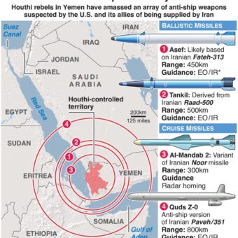 Houthis Escalate Conflict With Repeated Missile Strikes on Riyadh Houthis Escalate Conflict With Repeated Missile Strikes on Riyadh