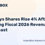 Infosys Shares Slide as IT Giant Slashes Fiscal 2027 Revenue Outlook