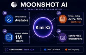 Moonshot AI Issues Quota Refunds Following Kimi K3.1 Pro Launch Glitches
