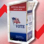 POLICY WIRE FACT CHECK: Why Sudden Vote Count Spikes Are Standard Election Procedure