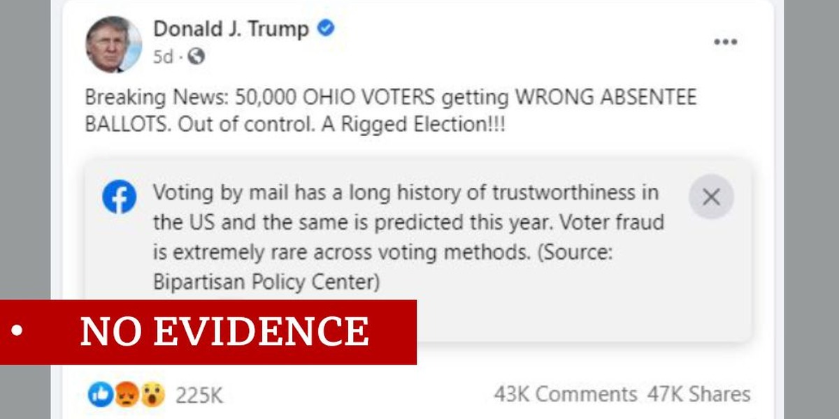POLICY WIRE FACT CHECK: Investigating Claims Regarding the 2020 Presidential Election Integrity
