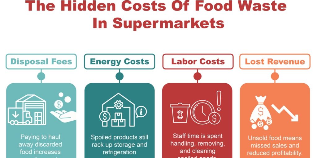 POLICY WIRE FACT CHECK: Investigating the ‘Lower Costs Now’ Super PAC and Viral Misinformation Campaigns POLICY WIRE FACT CHECK: Investigating the ‘Lower Costs Now’ Super PAC and Viral Misinformation Campaigns