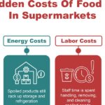 POLICY WIRE FACT CHECK: Investigating the ‘Lower Costs Now’ Super PAC and Viral Misinformation Campaigns POLICY WIRE FACT CHECK: Investigating the ‘Lower Costs Now’ Super PAC and Viral Misinformation Campaigns