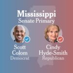 Senate Democrats Target Mississippi in Bold Midterm Push