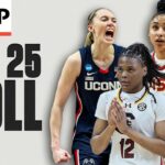 South Carolina Claims Top Spot in Women’s Preseason AP Top 25 Poll South Carolina Claims Top Spot in Women’s Preseason AP Top 25 Poll
