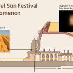 Ancient Solar Alignment: Sun Illuminates 3,000-Year-Old Abu Simbel Temple Ancient Solar Alignment: Sun Illuminates 3,000-Year-Old Abu Simbel Temple