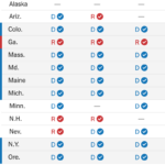 Massachusetts and Idaho Ballot Measures Highlight Stark Divides in American Gun Policy Massachusetts and Idaho Ballot Measures Highlight Stark Divides in American Gun Policy