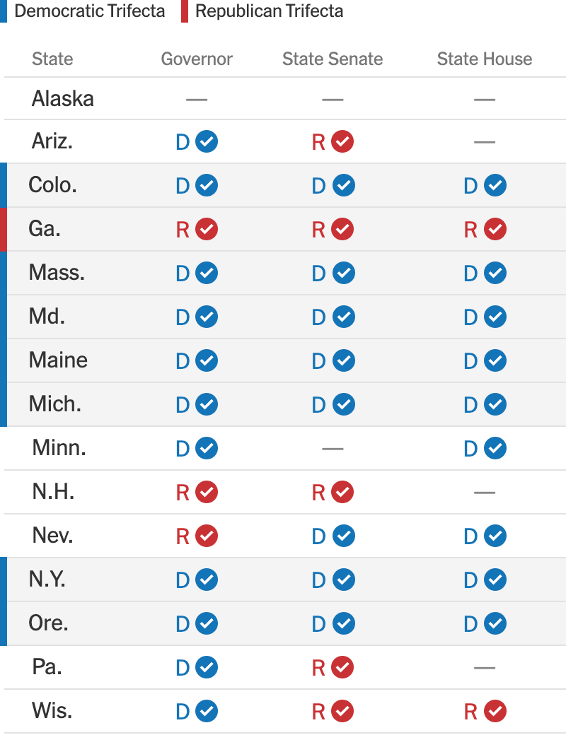 Massachusetts and Idaho Ballot Measures Highlight Stark Divides in American Gun Policy