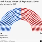 House Democrats Unveil Aggressive 100-Day Legislative Roadmap for Potential Majority House Democrats Unveil Aggressive 100-Day Legislative Roadmap for Potential Majority