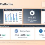 Meta Reports Surging Q3 Profit As AI Push Drives Strong Revenue Growth Meta Reports Surging Q3 Profit As AI Push Drives Strong Revenue Growth