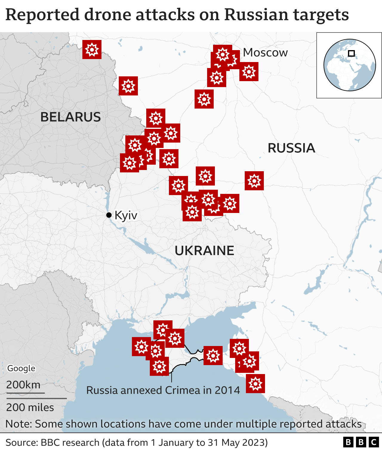 Ukraine Drone Strikes Cripple Russian Data Centers and Set Back AI Research Ukraine Drone Strikes Cripple Russian Data Centers and Set Back AI Research